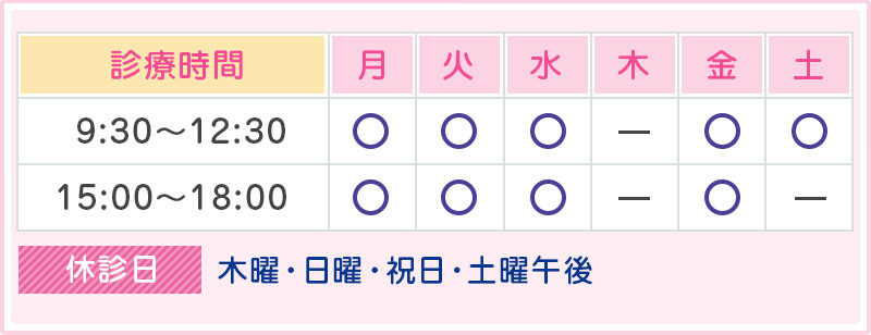 診療時間