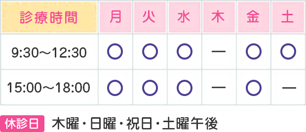 診療時間